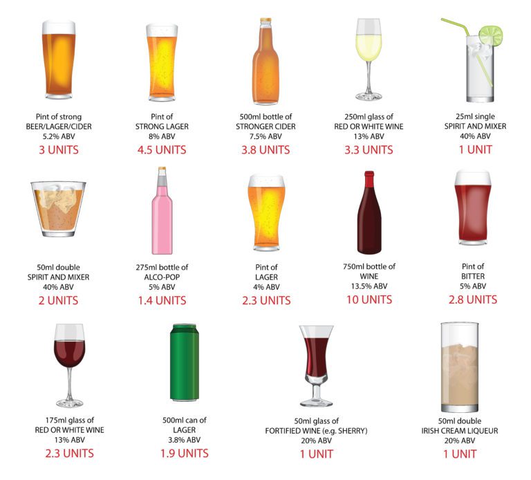 alcohol-the-digestive-system-guts-uk
