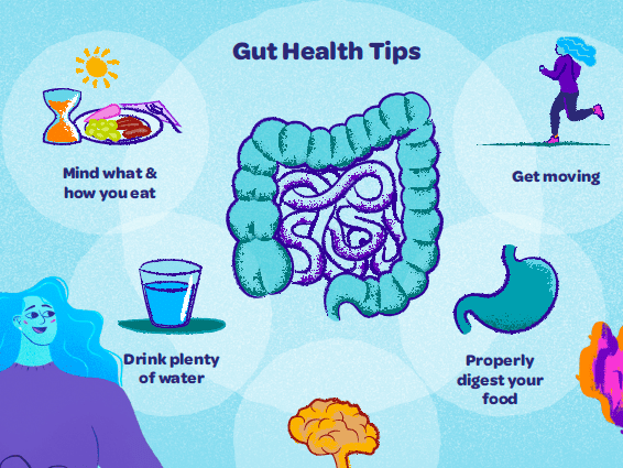 Stamping out the stigma surrounding our guts - Guts UK